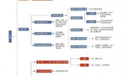 南京骑行团最新爆料消息,探寻古城新韵，骑行之旅精彩瞬间！