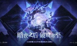 王者破晓最新爆料,揭秘全新爆料，游戏革新即将开启！