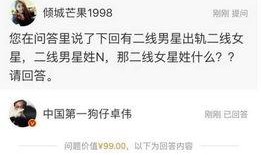 卓伟最新爆料寸头,寸头男星疑涉重大事件，真相即将揭晓