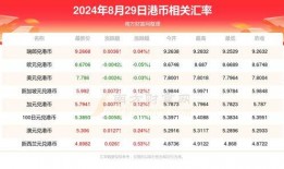 星铁最新爆料兑换码,兑换码解锁神秘福利，玩家狂欢即将开启！