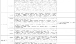 爆料钓鱼真相大全最新视频,爆料钓鱼真相大全深度解析