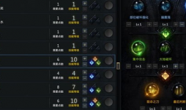 命运方舟最新爆料信息大全