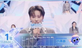 最新爆料刘雨昕新歌,华语乐坛再掀青春风暴！