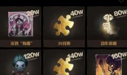 第五人格最新爆料挂件,神秘力量觉醒，游戏体验再升级！