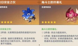 原神最新圣遗物爆料,神秘力量觉醒，探索未知领域