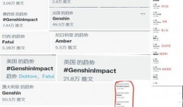草神外网爆料视频大全最新,揭秘神秘力量与奇幻冒险之旅