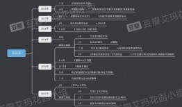 吴彤业内爆料最新消息,娱乐圈最新动态大揭秘！