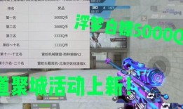 cfm花费钻石活动最新爆料,全新福利来袭，战火升级，钻石盛宴等你来战！