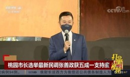 张善政最新爆料,揭秘事件背后惊人真相