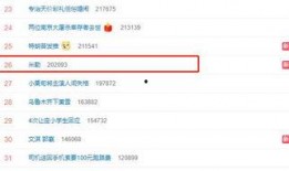 2k最新交易爆料微博,揭秘电竞圈幕后交易风云！”